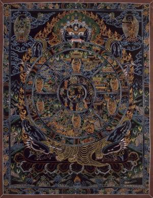 Wheel Of Life Buddhist Thangka